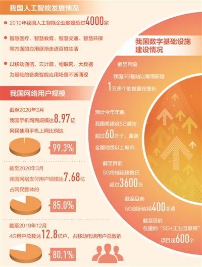 互聯(lián)網新觀察 服務智能化浪潮下，信息技術咨詢服務如何實現(xiàn)便捷與高效雙贏