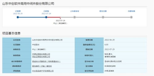 中創(chuàng)股份科創(chuàng)板IPO遭中止審核，證券服務機構被立案調查引發(fā)連鎖反應